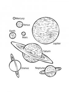 Solar System coloring page 1 - Free printable