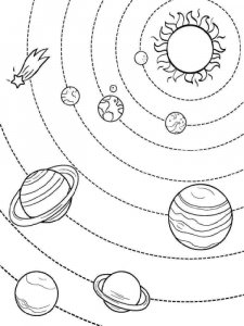 Solar System coloring page 4 - Free printable