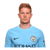 Kevin De Bruyne coloring pages