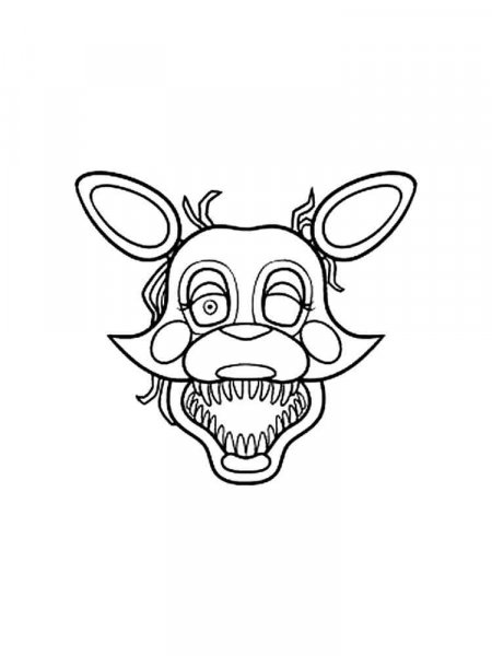 Animatronics coloring pages