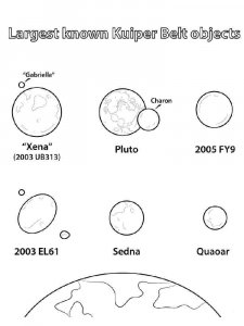 Solar System coloring page 5 - Free printable
