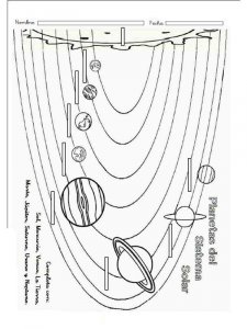 Solar System coloring page 6 - Free printable