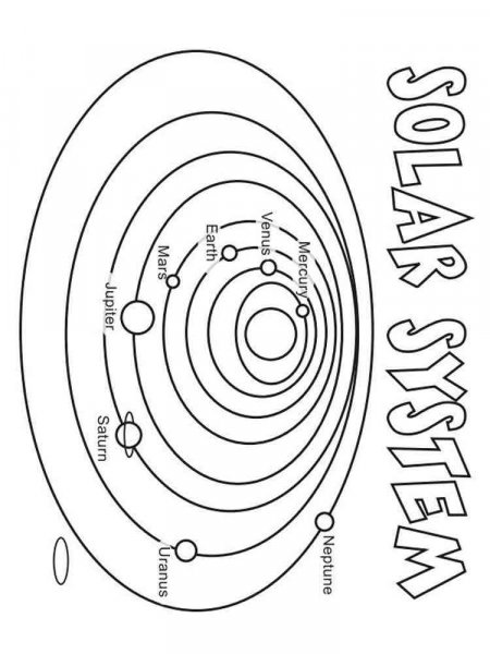 Solar system coloring pages