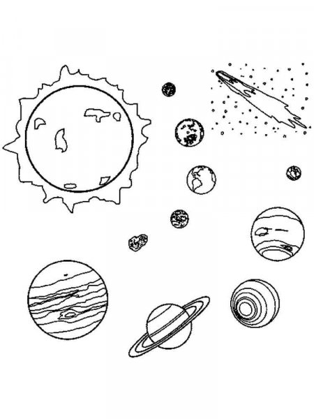 Planets coloring pages