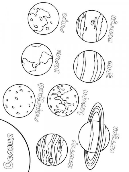 Planets coloring pages