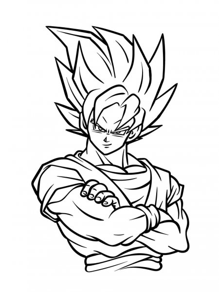 Goku coloring pages